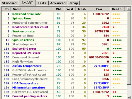 Smart исправить ошибки. Smart Test HDD. S.M.A.R.T. HDD. Ошибка Smart. Смарт HDD SMARTUDM.