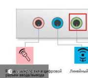 There is no sound on the laptop: we find the cause and troubleshoot it ourselves