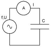 Resonantie van stromen en de nuttige toepassingen ervan in de elektrotechniek