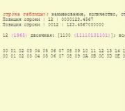 Sprintf - Returns a formatted string