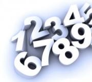 Puhelinnumeron numerologia