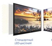 Телевизоры с изогнутыми экранами (OLED телевизоры) Что такое OLED-телевизоры