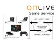 OnLive - cloud-gamingservice Cloud-gamingservice onlive