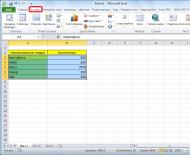 Charts in Microsoft Excel